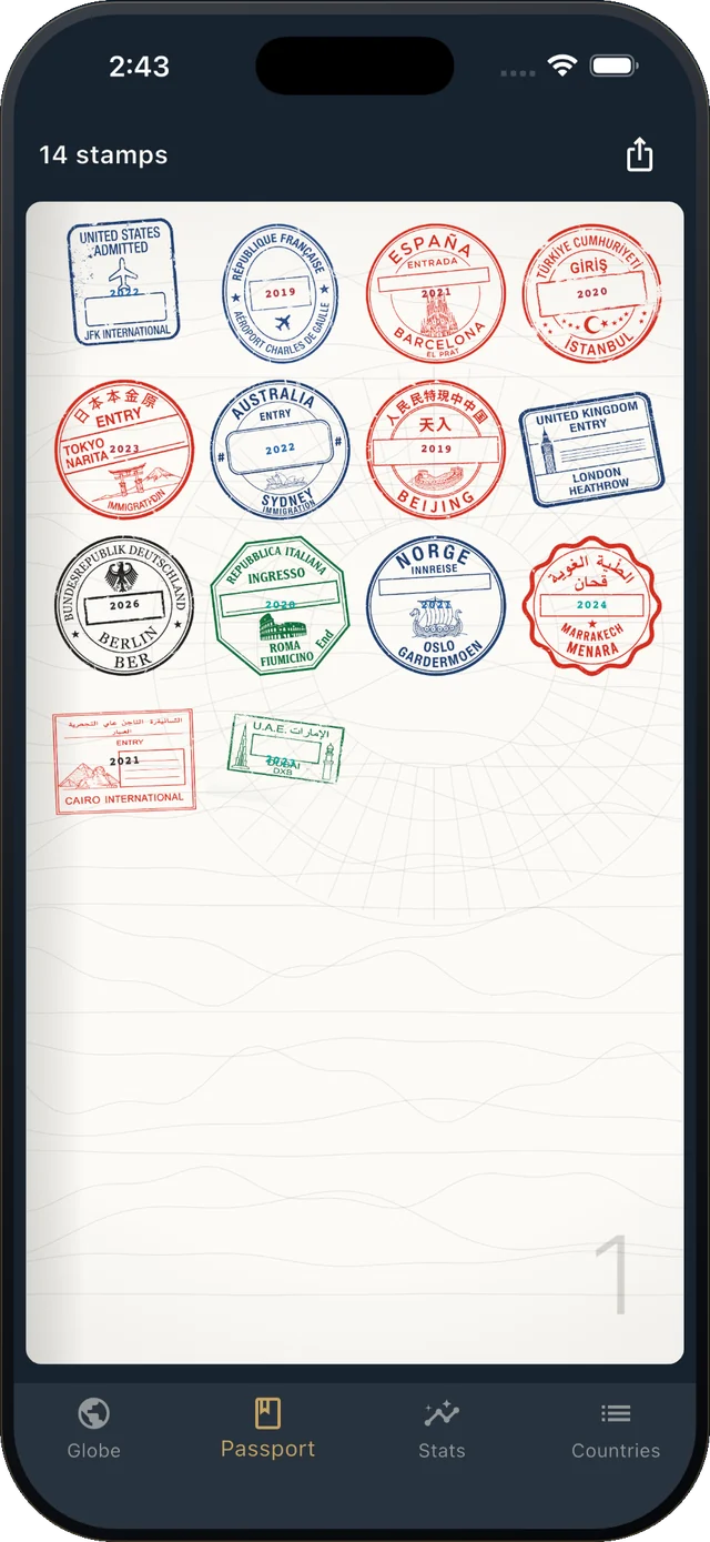Passport page with country stamps